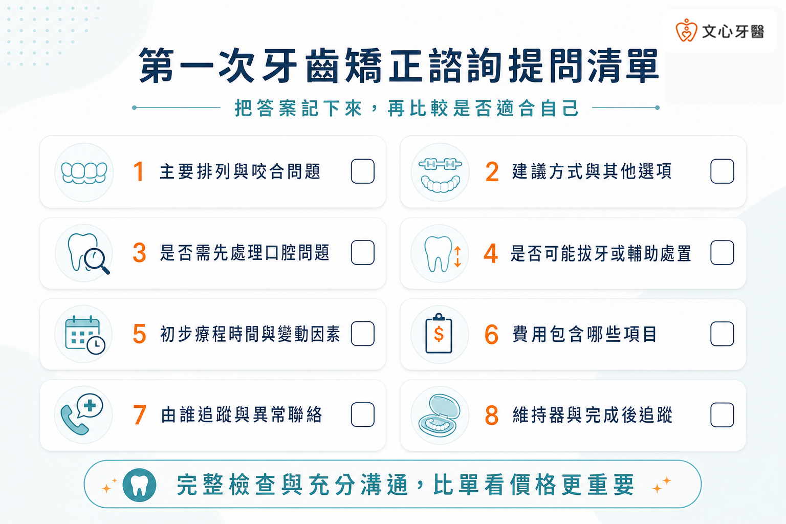 第一次牙齒矯正諮詢提問清單